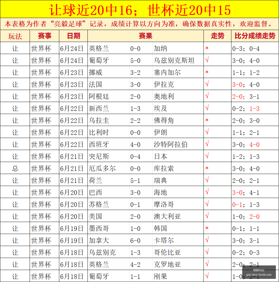 米兰体育,米兰体育App,米兰体育App官网,米兰体育App官网,米兰体育App下载,米兰体育赛事直播,米兰体育平台,米兰体育入口