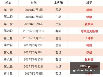 米兰体育,米兰体育App,米兰体育App官网,米兰体育App官网,米兰体育App下载,米兰体育赛事直播,米兰体育平台,米兰体育入口