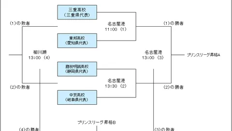 米兰体育 093115 7